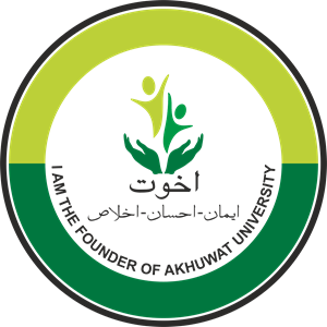 Apply for Akhuwat Loan Online in 2025